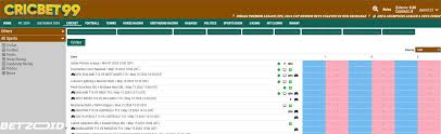 Cricbet99 Betting Platform